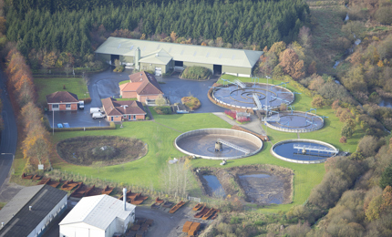 Give Renseanlæg Luftfoto